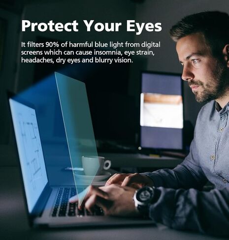 عبوتان من واقي الشاشة المضاد للتوهج (غير اللامع) لسلسلة MacBook | مكافحة بصمات الأصابع | تقليل إجهاد العين باستخدام مرشح حجب الضوء الأزرق (Macbook Pro 15 بوصة (2019~2017)) in Saudi Arabia