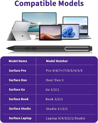 Uogic Pen for Microsoft Surface, 4096 Pressure Sensitivity Palm Rejection Stylus, for Surface Pro (6th/7th/7+/8th/9th/10th/X Gen), Surface Go (1st/2nd/3rd Gen), Surface Book (1st/2nd/3rd Gen) in Saudi Arabia