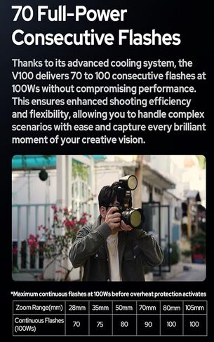 فلاش كاميرا GODOX V100S مع دعامة فلاش Godox S3 لسوني، 100Ws 2.4G TTL1/8000 HSS، بطارية ليثيوم 7.2 فولت/2980 مللي أمبير في الساعة، وقت إعادة التدوير 1.7 ثانية لكاميرا Sony ZV1 ZV1-F ZV-E10 A6400 A6700 إلخ (إصدار الولايات المتحدة الأمريكية) in Saudi Arabia