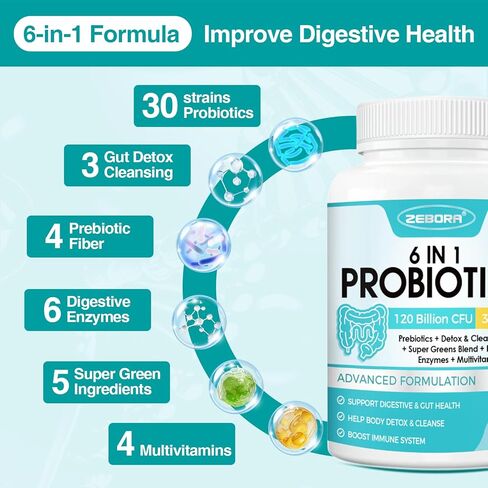 ZEBORA Probiotics for Women-Men Digestive Health with 120 Billion CFUs, Mens-Womens Probiotic for Gut Health, Immune Support, and Gut Detox with 45-Day Supply, 90 Veggie Capsules in Saudi Arabia