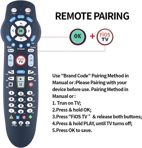 بديل عالمي PZL متوافق مع جهاز التحكم عن بعد Verizon Fios VZ P265v4 P265v5 RC TV STB، لـ RC1445302/00B in Kuwait