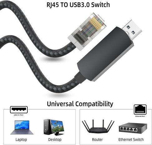 محولات USB3.0 جيجابت إيثرنت سريعة مدمجة في كابل OFC المضفر لملحقات الكمبيوتر ذات الاتصال المستقر in Kuwait
