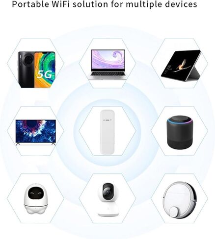 4G USB WiFi Dongle, Portable WiFi Hotspot with SIM Card Slot Support 10 Devices Up to 150MBPS 4G LTE, for Cell Phone Tablet Laptop Computer TV in Saudi Arabia