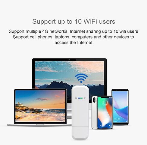 4G USB WiFi Dongle, Portable WiFi Hotspot with SIM Card Slot Support 10 Devices Up to 150MBPS 4G LTE, for Cell Phone Tablet Laptop Computer TV in Saudi Arabia