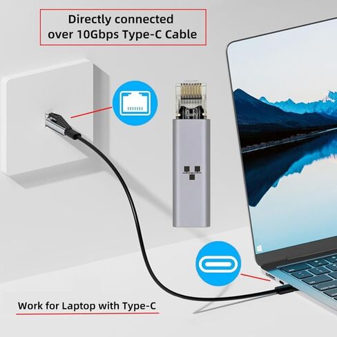محول Chenyang USB C إلى RJ45، محول USB C إلى جيجابت إيثرنت مادة سبيكة صغيرة ومحمولة لسطح البخار/التبديل/ROG in Kuwait