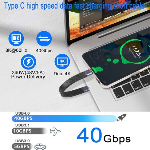 QIANRENON 240W USB4.0 C PD كابل قصير للشحن السريع 40 جيجابت في الثانية USB نوع C ذكر إلى ذكر كابل قصير للبيانات المسطحة 8K@60 هرتز صوت/فيديو، شحن 48 فولت/5 أمبير، للهواتف الذكية، بنك الطاقة، الكمبيوتر اللوحي، 13 سم/5.1 بوصة in Kuwait