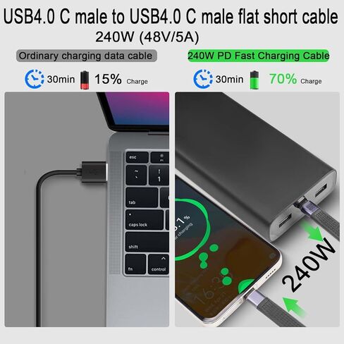QIANRENON 240W USB4.0 C PD كابل قصير للشحن السريع 40 جيجابت في الثانية USB نوع C ذكر إلى ذكر كابل قصير للبيانات المسطحة 8K@60 هرتز صوت/فيديو، شحن 48 فولت/5 أمبير، للهواتف الذكية، بنك الطاقة، الكمبيوتر اللوحي، 13 سم/5.1 بوصة in Kuwait