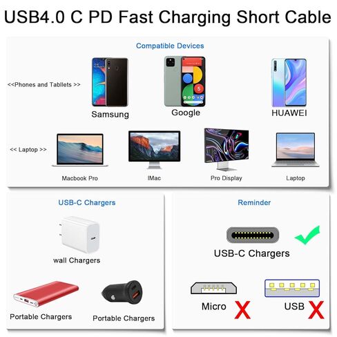QIANRENON 240W USB4.0 C PD كابل قصير للشحن السريع 40 جيجابت في الثانية USB نوع C ذكر إلى ذكر كابل قصير للبيانات المسطحة 8K@60 هرتز صوت/فيديو، شحن 48 فولت/5 أمبير، للهواتف الذكية، بنك الطاقة، الكمبيوتر اللوحي، 13 سم/5.1 بوصة in Kuwait