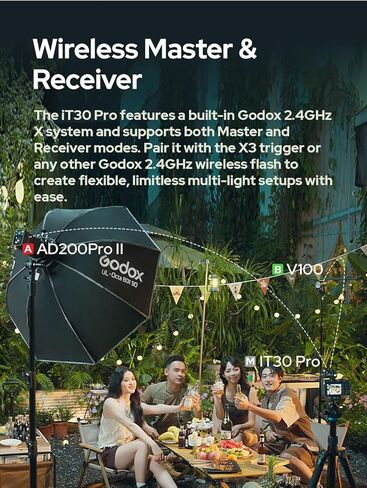 فلاش كاميرا صغير Godox iT30 Pro F مع جهاز رفع الحذاء الساخن Godox TR TTL لـ Fujifilm in Saudi Arabia