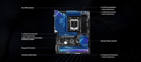 اللوحة الأم ASRock X870 Riptide WiFi AM5 + حزمة PG 1000G ATX3.1 PSU: Ryzen 9000/8000/7000 Ready، PCIe 5.1، Wi-Fi 7، USB4، 1000W Gold Power in Kuwait