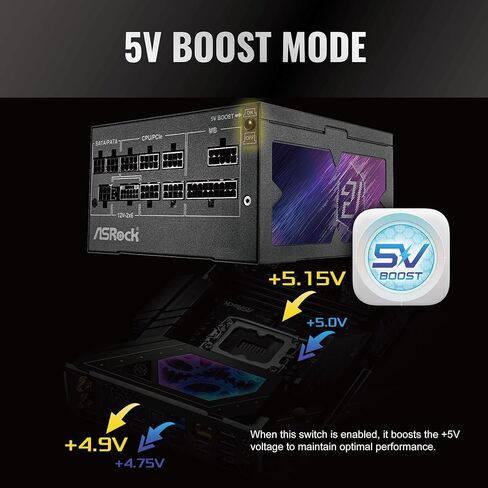 اللوحة الأم ASRock X870 Riptide WiFi AM5 + حزمة PG 1000G ATX3.1 PSU: Ryzen 9000/8000/7000 Ready، PCIe 5.1، Wi-Fi 7، USB4، 1000W Gold Power in Kuwait