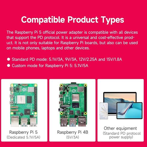 BOXPUT 27W مزود طاقة بقابس أمريكي لـ Raspberry Pi 5 محول طاقة PD 5.1V 5A USB-C مزود طاقة لـ Raspberry Pi 5 8GB 4GB (أسود) in Saudi Arabia