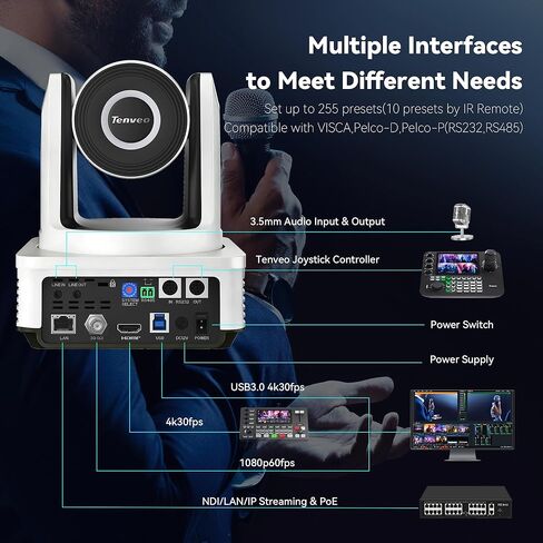 Tenveo 4K NDI PTZ Camera and Controller Bundle/Kits, 4K 20X AI Auto Tracking NDI SDI/HDMI/USB3.0/LAN(PoE) PTZ Camera(*2) and 7'' Quad-Screen NDI PTZ Joystick Controller for Church Events Live Stream in Saudi Arabia