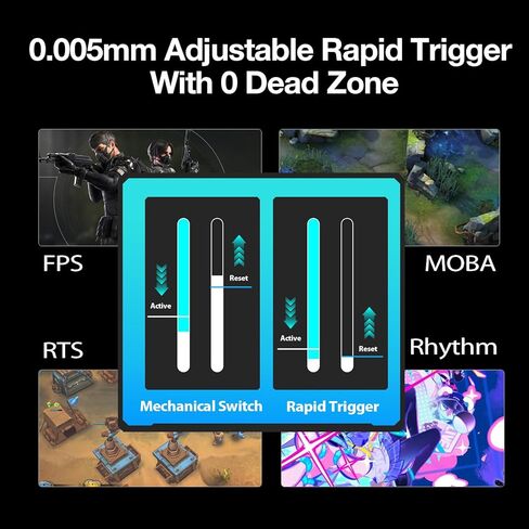 GK GAMAKAY TK75HE V2 Rapid Trigger Wireless Keyboard TFT Screen، ثلاثي الوضع BT/2.4 جيجا هرتز/USB-C، معدل الاقتراع 8 كيلو هرتز 0.005 مم RT، مفتاح مغناطيسي بتأثير القاعة 75% لوحة مفاتيح للألعاب (أسود، فينيكس مغناطيسي) in Kuwait
