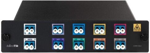 MikroTik CWDM-MUX8A in Saudi Arabia