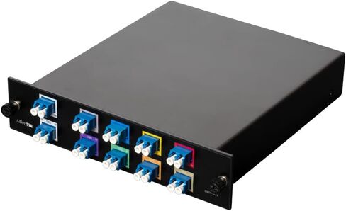 MikroTik CWDM-MUX8A in Saudi Arabia