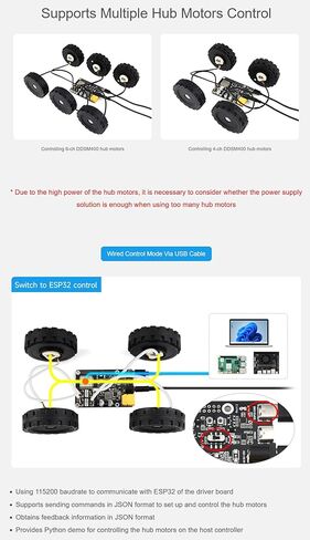 Direct Drive Servo Motor Driver Board (B) Suitable for Raspberry Pi 5 /4B, 2.4G WiFi Support, for DDSM400 Hub Motor, ESP Now Support, via ESP32 UART or Type-C USB Port @XYGStudy (DDSM Driver HAT (B)) in Saudi Arabia