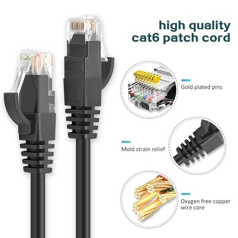 كابل إيثرنت بطول 0.5 قدم مكون من قطعتين - كابل شبكة عالي السرعة Cat 6 مع موصلات Rj45، كابل تصحيح قصير للوحة التوصيل، والتبديل in Saudi Arabia