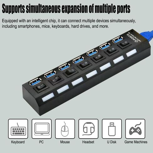 7-Port USB 3.0 Hub with Independent LED Switch, 5Gbps Data Transmission, Universal USB Extension Cable for Laptop, PC, Mac mini, iMac, Surface Pro - Durable PC Material, No Battery Required in Saudi Arabia