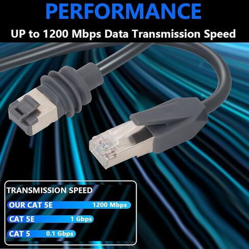 هوائي قمر صناعي مستطيل إلى كابل RJ45 26AWG بديل نحاسي عالي السرعة 1200 ميجابت في الثانية لهوائي GEN3 للاستخدام الخارجي رمادي 2 متر 6.6 قدم in Saudi Arabia