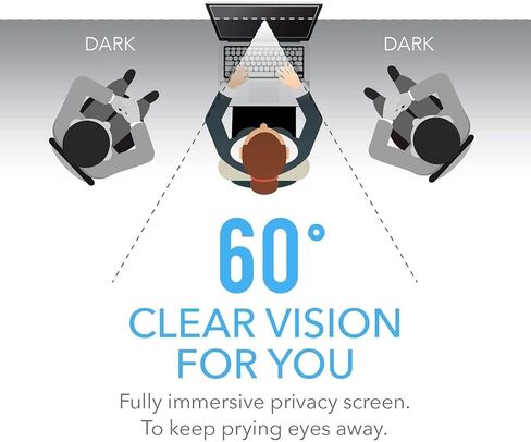 14 Inch Laptop Privacy Screen Shield for 16:10 Widescreen Display, Anti-Peeping Data Security Protective Film, Notebook Anti-Glare & Blue Light Blocking Filter, Reduce Eye Strain in Saudi Arabia