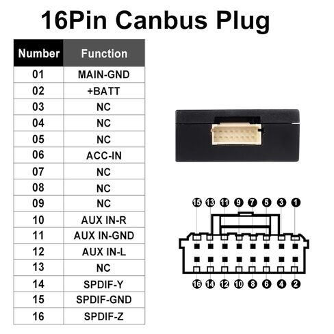 Car Canbus for Hyundai Sonata 2010-2015 Aftermarket Radio Stereo with Original Amplifier [Need to Order a Wire Harness] in Saudi Arabia