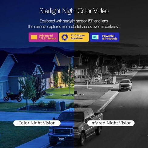 [Night Color] XMARTO 10CH 8Pcs 2K HD Wireless Solar Security Camera System with Starlight Color Night Vision, PTZ Control, Long Range WiFi6, HDMI View on Monitor, 0 Monthly Fee, 64GB Micro SD in Saudi Arabia