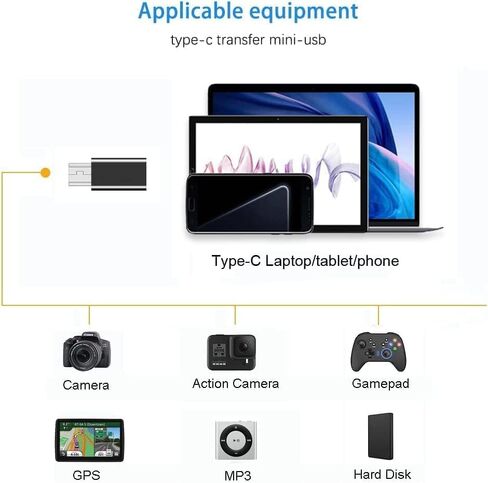 محول USB C إلى Mini USB (2 حزمة)، النوع C (أنثى) إلى Mini USB 2.0 (ذكر) موصل تحويل متوافق مع الكاميرات الرقمية والكمبيوتر ونظام تحديد المواقع in Saudi Arabia