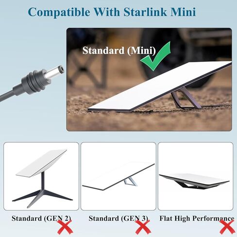محول سيارة Starlink Mini 12V مع محول تصعيد، كابل طاقة Starlink Mini 12V-24V مدخل 30V 2A ولاعة سجائر 12 فولت، تصميم مقاوم للماء IP67 للشاحنات/RVs/القوارب in Saudi Arabia