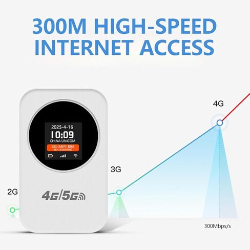 نقطة اتصال متنقلة 4G من GOWENIC، جهاز نقطة اتصال واي فاي محمول مع فتحة بطاقة SIM وعرض الوقت، توصيل ما يصل إلى 10 أجهزة، بطارية 3000 مللي أمبير في الساعة in Saudi Arabia
