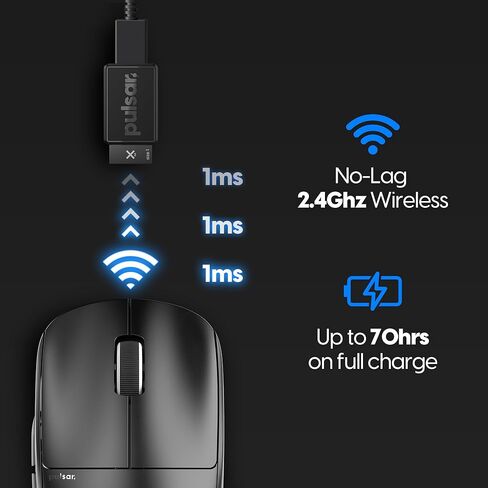 ماوس ألعاب Pulsar Gaming Gears X2 Mini Premium Black اللاسلكي، قبضة فائقة، خفيف الوزن للغاية 1.83 أونصة (52 جم)، متماثل، 2.4 جيجا هرتز 1 مللي ثانية، 26000 نقطة في البوصة، PAW3395 (ميني، لاسلكي، أسود ممتاز) (متجدد) in Kuwait
