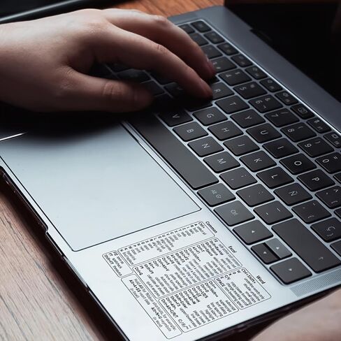 3 قطع من ملصقات اختصارات لوحة المفاتيح الشفافة، بتصميم لاصق، مقاومة للماء ومتينة، مناسبة لأجهزة الكمبيوتر المحمولة، لتعزيز الكفاءة للاستخدام المكتبي in Saudi Arabia