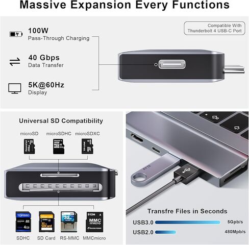موزع USB C، محول USB C، موزع USB-C 7 في 2 لجهاز MacBook مع Thunderbolt 4، 4K HDMI، النوع C، 2 USB A، قارئ بطاقة SD/TF، ​​متوافق مع MacBook Pro 2016-2024، MacBook Air 2018-2025 in Kuwait