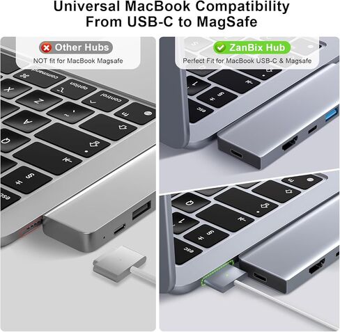 موزع USB C، محول USB C، موزع USB-C 7 في 2 لجهاز MacBook مع Thunderbolt 4، 4K HDMI، النوع C، 2 USB A، قارئ بطاقة SD/TF، ​​متوافق مع MacBook Pro 2016-2024، MacBook Air 2018-2025 in Kuwait