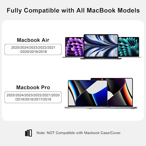موزع USB C، محول USB C، موزع USB-C 7 في 2 لجهاز MacBook مع Thunderbolt 4، 4K HDMI، النوع C، 2 USB A، قارئ بطاقة SD/TF، ​​متوافق مع MacBook Pro 2016-2024، MacBook Air 2018-2025 in Kuwait