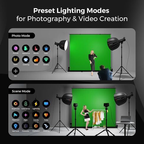 مجموعة إضاءة NearStream 100W Softbox مع حامل ثلاثي الأرجل، حامل قابل للتعديل 110 بوصة، Softbox 27.6 بوصة، ضوء استوديو LED قابل للتعتيم 2700K–6500K، CRI 97+، التحكم عن بعد والتحكم في التطبيقات للبث المباشر وتسجيل الفيديو in Saudi Arabia