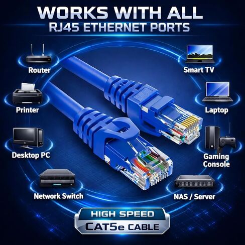| كابل إيثرنت Cat5e بطول 1000 قدم (305 متر) - 23AWG Solid CCA UTP، كابل شبكة LAN خارجي 550 ميجاهرتز لجهاز التوجيه والمحول والألعاب ولوحة التصحيح وكاميرا IP وPoE - صندوق السحب in Kuwait