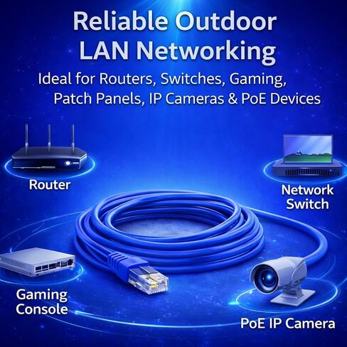 | كابل إيثرنت Cat5e بطول 1000 قدم (305 متر) - 23AWG Solid CCA UTP، كابل شبكة LAN خارجي 550 ميجاهرتز لجهاز التوجيه والمحول والألعاب ولوحة التصحيح وكاميرا IP وPoE - صندوق السحب in Kuwait