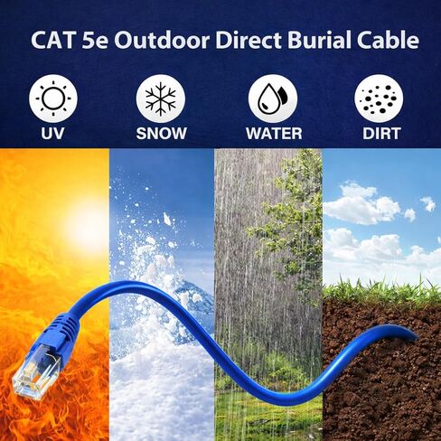 | كابل إيثرنت Cat5e بطول 1000 قدم (305 متر) - 23AWG Solid CCA UTP، كابل شبكة LAN خارجي 550 ميجاهرتز لجهاز التوجيه والمحول والألعاب ولوحة التصحيح وكاميرا IP وPoE - صندوق السحب in Kuwait