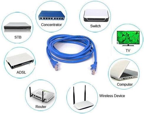 | كابل إيثرنت Cat5e بطول 1000 قدم (305 متر) - 23AWG Solid CCA UTP، كبل شبكة LAN داخلي بسرعة 550 ميجا هرتز لجهاز التوجيه والمحول والألعاب ولوحة التصحيح وكاميرا IP وPoE - صندوق السحب in Kuwait