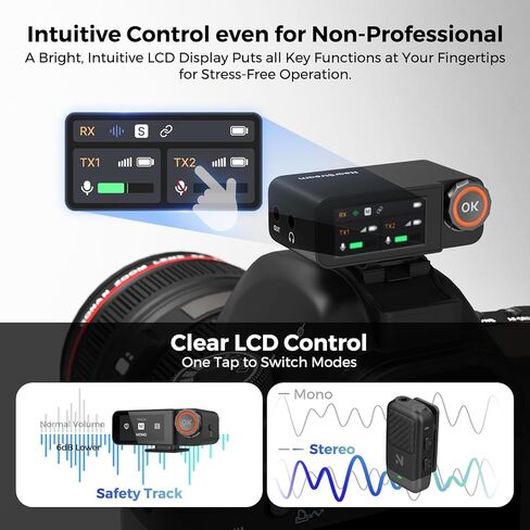 NearStream Professional Interview Equipment Kit – VM33 2K Streaming Camera & AWM28T Wireless Lavalier Microphone, Camera and Wireless Mic Bundle for Interviews, Podcasts, YouTube & Livestreaming in Saudi Arabia