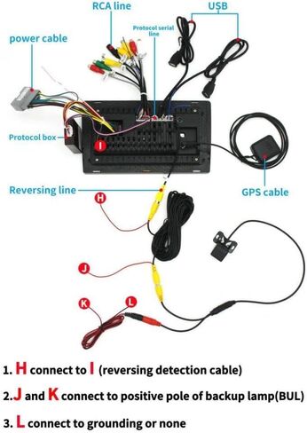 10.1 Inch Android 13 Car Stereo for Nissan Altima 2013-2018 Touch Screen Car Radio w/Carplay and Android Auto WiFi Bluetooth Navigation Backup Camera MIC -2GB+32GB in Saudi Arabia