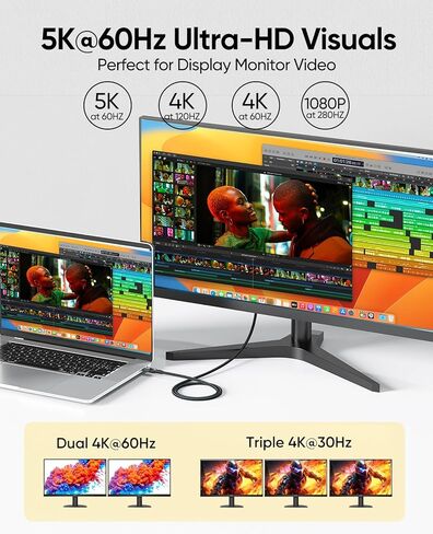 كابل Thunderbolt 3 بطول 3 أقدام، نقل بيانات 40 جيجابت في الثانية/ 100 واط PD/ 5K@60 هرتز، كابلات مضفرة ممتازة لسلك TB3 Dock MacBook Air MacBook Pro iMac Mac Mini/Pro Studio Display iPad Pro هاتف SSD خارجي in Saudi Arabia