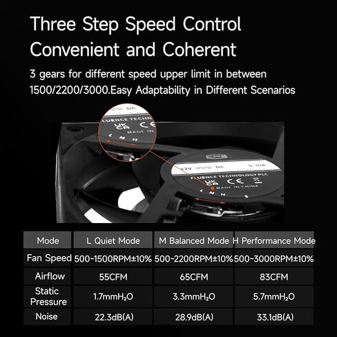 PCCOOLER 120mm PWM Case Fan, Dual Halo Lighting, Wireless Connection Design, Dual Ball Bearing, High Static Pressure, 5V 3-Pin Sync, Single Fan (F7 X120 ARGB Black) in Saudi Arabia