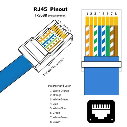 xiwai UTP STP Dustproof Waterproof Latch Locking CAT6 RJ45 Male to Female LAN Ethernet Network Extension Cable Car Panel Mount Design in Saudi Arabia
