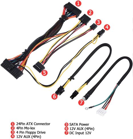 وحدة إمداد طاقة احترافية للكمبيوتر الشخصي، وحدة إمداد طاقة للكمبيوتر الشخصي PSU DC 12 فولت 300 وات وحدة إمداد طاقة للكمبيوتر مع توصيل 24 سنًا/كابل AUX/SATA مناسب لحقيبة Mini-ITX و1U in Kuwait