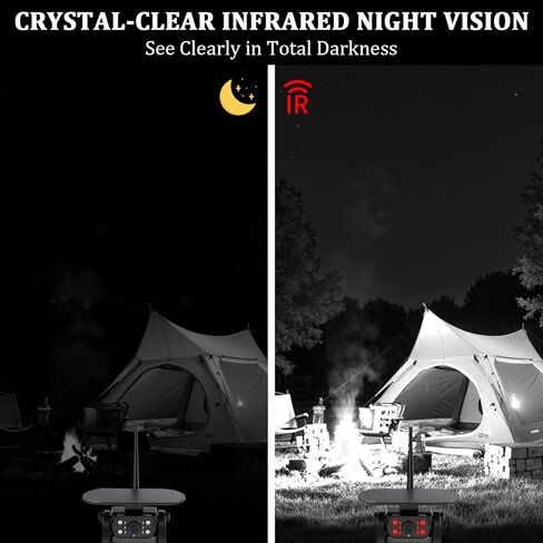 كاميرا احتياطية لاسلكية تعمل بالطاقة الشمسية لشاحنة RV - كاميرا وصلة مغناطيسية ببطارية 15000 مللي أمبير في الساعة وشاشة 7 بوصات نطاق 320 قدمًا - مقطورة العجلة الخامسة BUTOA-X (لوحة شمسية 5 وات IP69K مقاومة للماء) in Kuwait