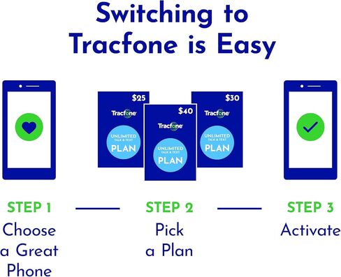 Tracfone Samsung Galaxy A13 5G، 64 جيجابايت، أسود - الهاتف الذكي المدفوع مسبقًا (مقفل) (متجدد) in Saudi Arabia