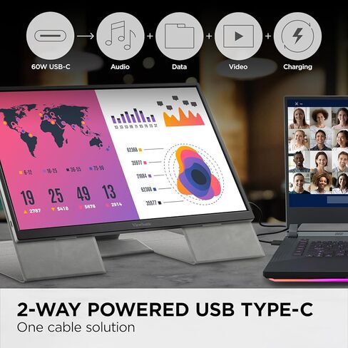 شاشة ViewSonic VG1656N-S مقاس 16 بوصة 1200 بكسل IPS لاسلكية محمولة مع 2 طريقة تعمل بالطاقة 60 وات USB C، 60 هرتز، أسود - مُجدد معتمد in Kuwait