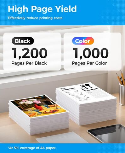 مجموعة خراطيش حبر 910XL لطابعات HP 910 910XL متوافقة مع طابعات OfficeJet Pro 8025e 8025 8018 8028e 8028 8030 8035e 8035 OfficeJet 8010 8020 8015 8015e 8022 8022e - أسود سماوي أرجواني أصفر in Kuwait